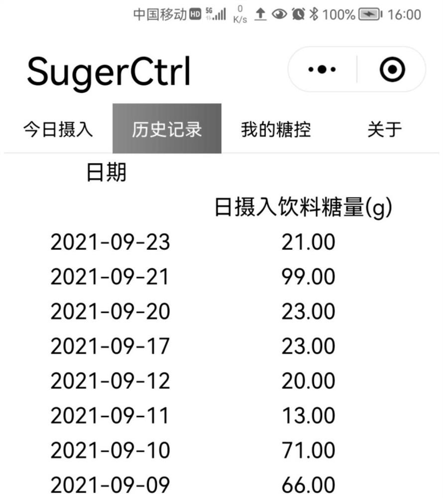 Beverage-derived sugar intake supervision and excessive sugar cariogenic risk early warning system