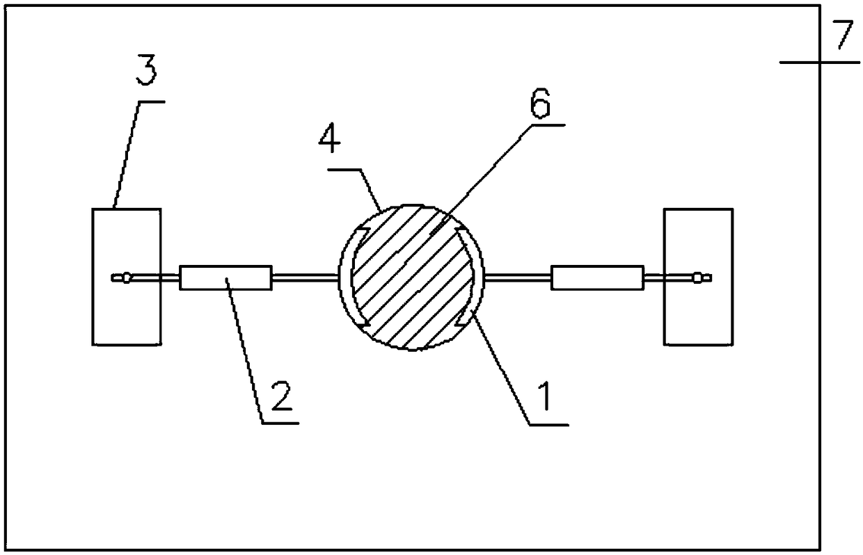 Through hole annular strain measuring device in static crushing process