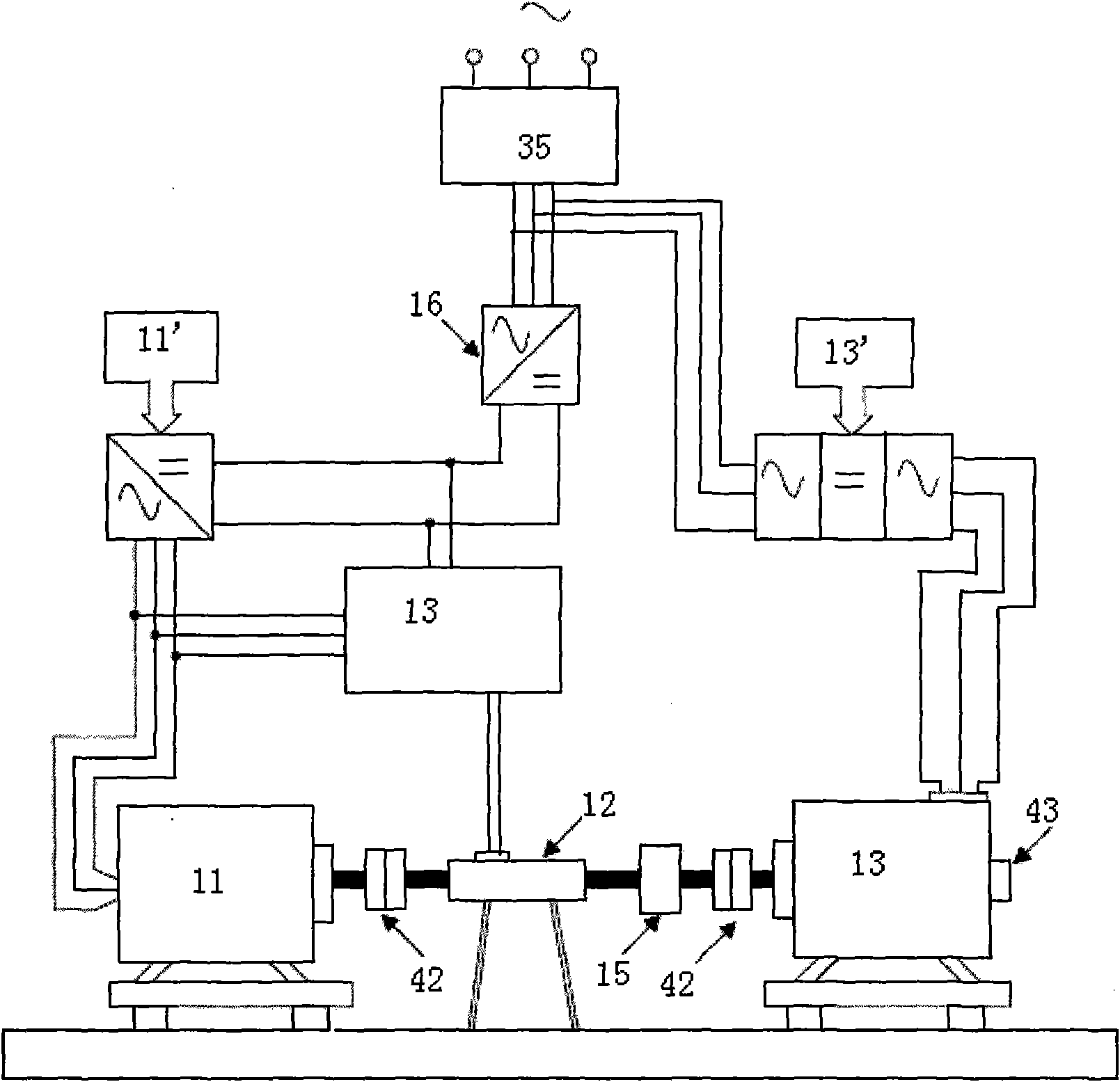 Test stand system of electric automobile driving motor