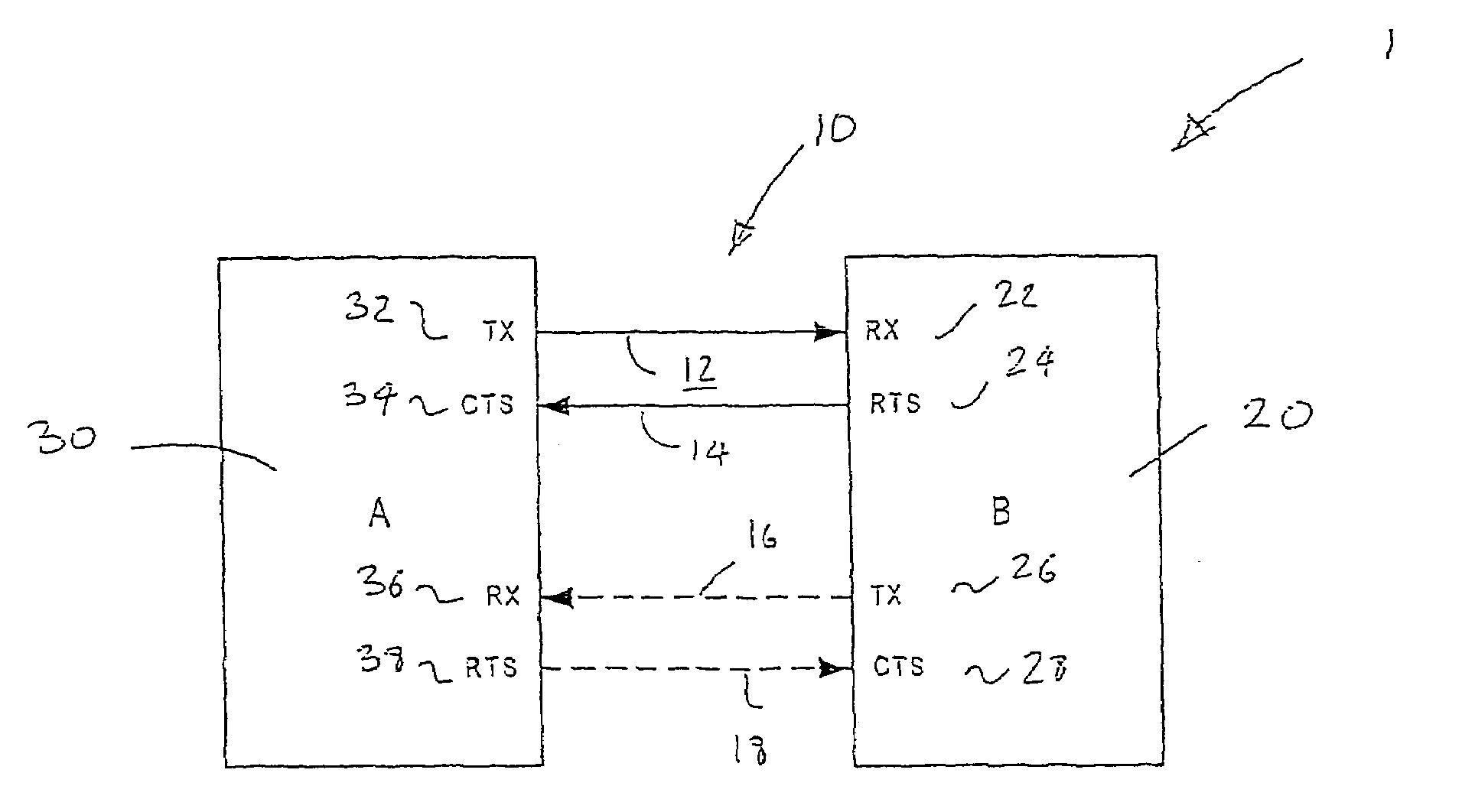 Asynchronous serial data interface