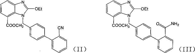 Preparation method of azilsartan intermediate