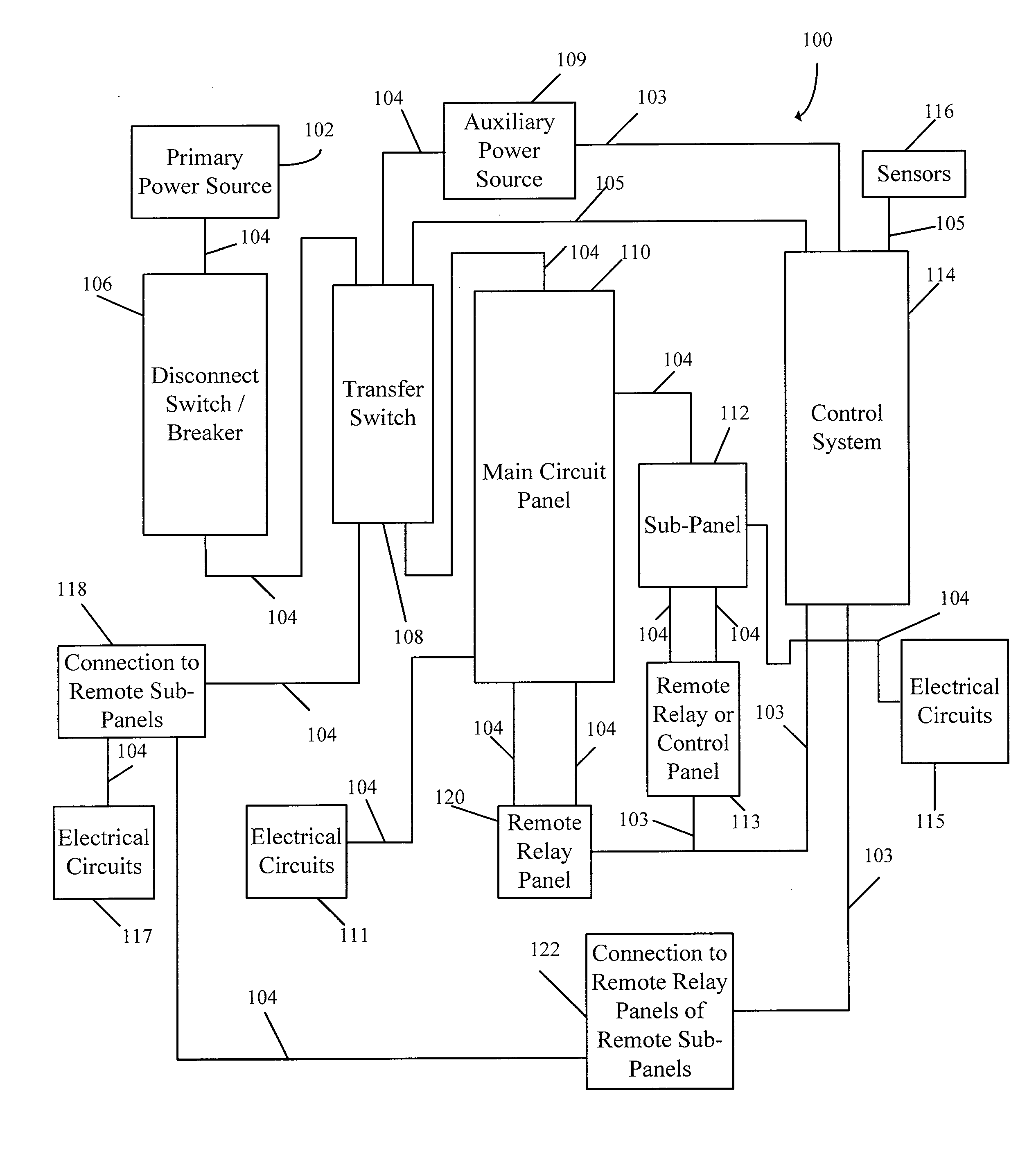 Energy management system for auxiliary power source