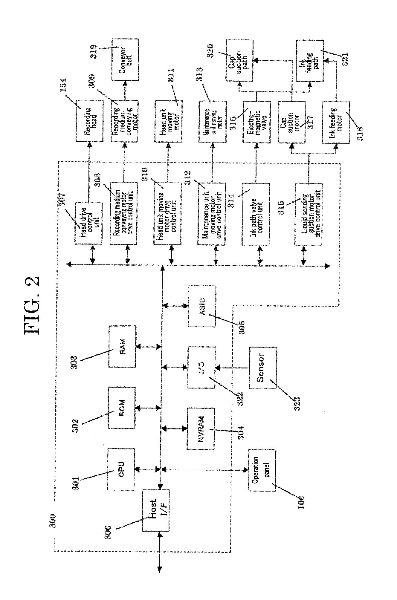 Image forming method and image forming apparatus