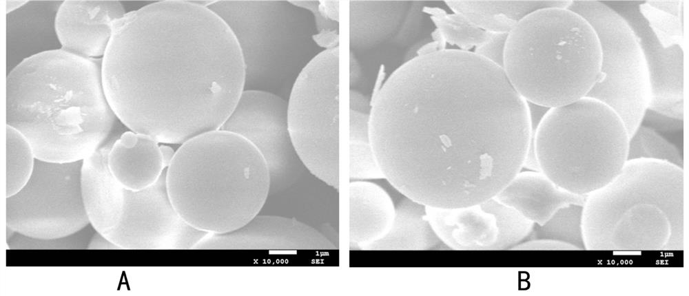 Preparation method of Al modified SBA-15 and application of Al modified SBA-15 in catalyzing alkynol dehydration reaction