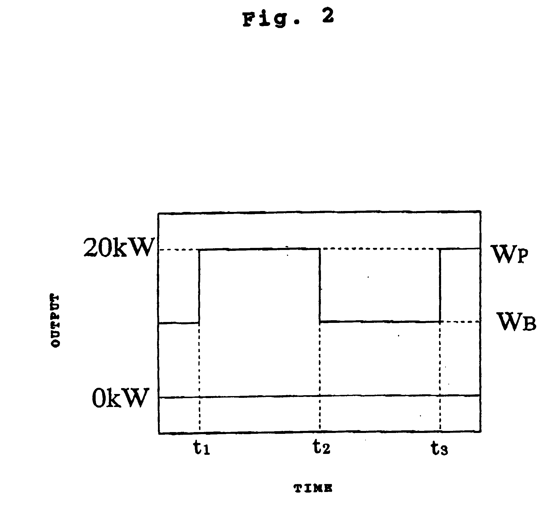 Laser welding processed