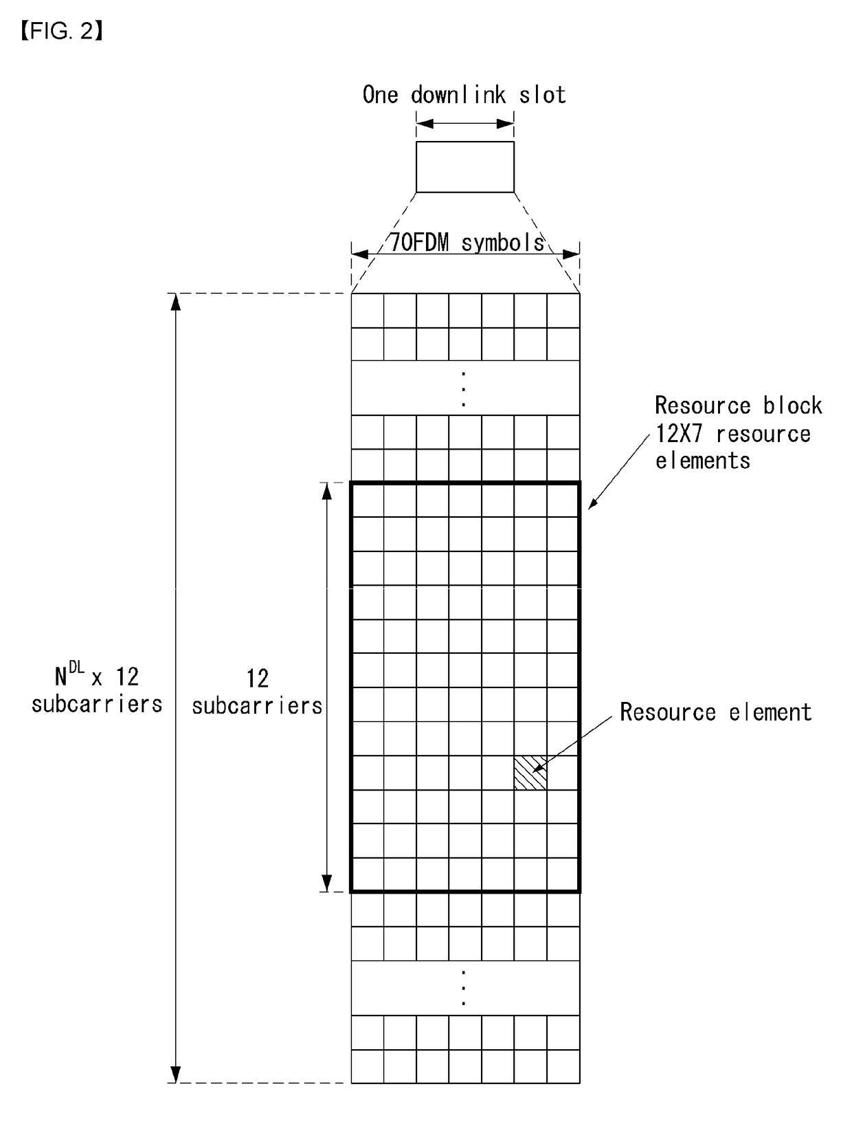 Method for transmitting and receiving wireless signal in wireless communication system and apparatus therefor