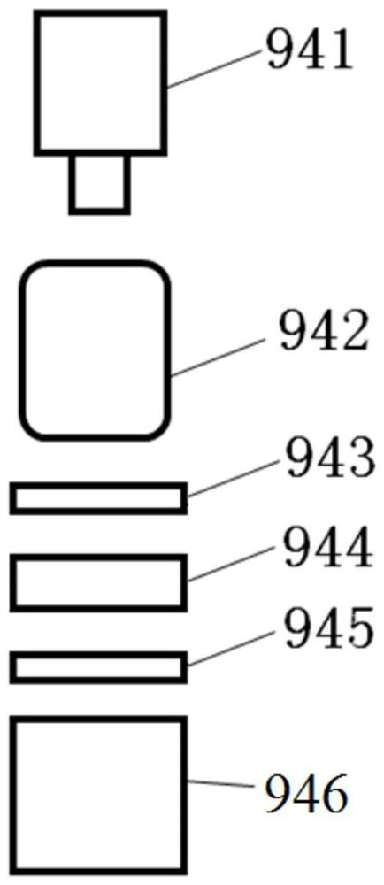 Teaching experiment platform based on liquid crystal device