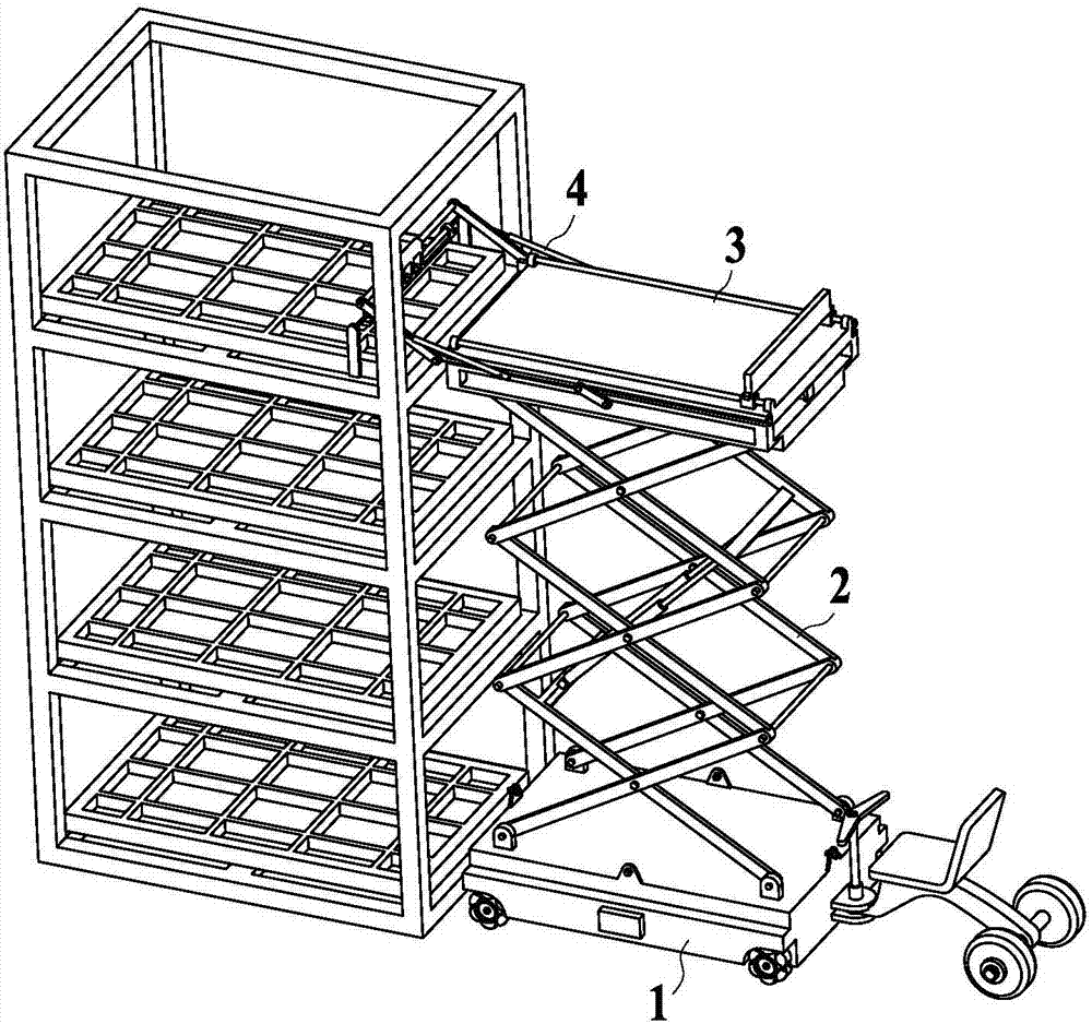 A scissor-type blister mold pick-and-place device