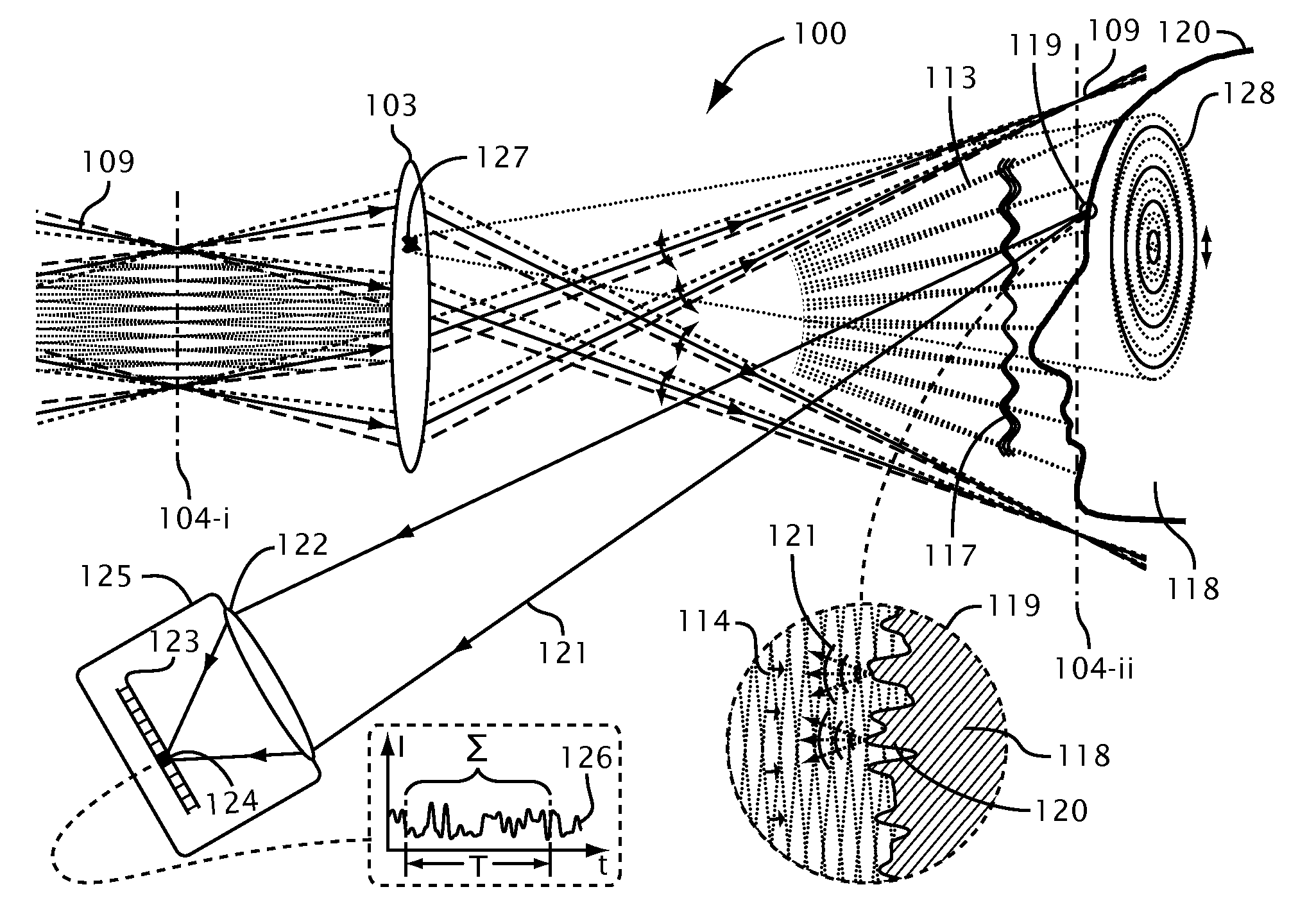 Systems and methods for suppressing coherent structured illumination artifacts