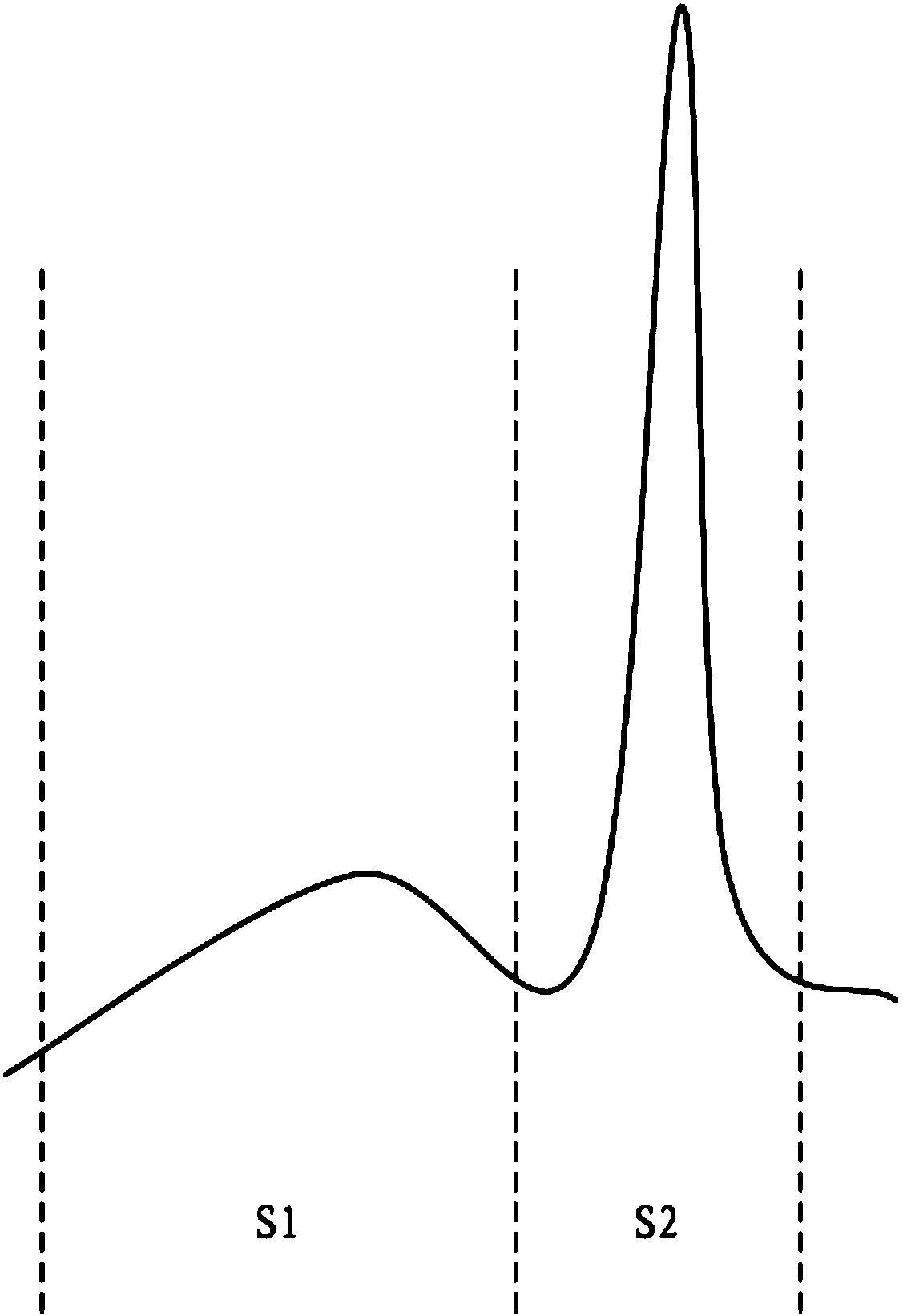 Detection system for diffraction efficiency of transmission grating