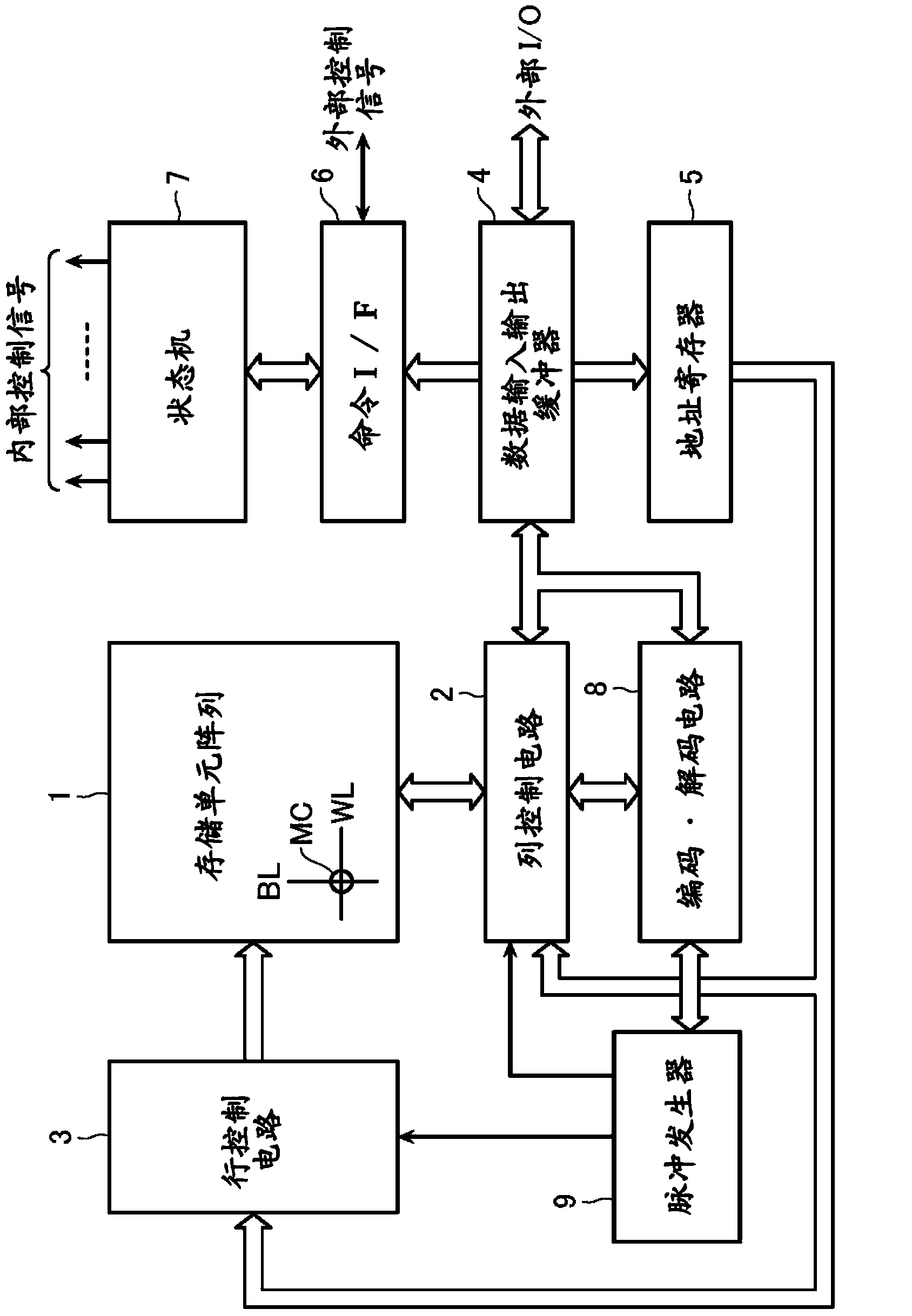 Semiconductor memory device