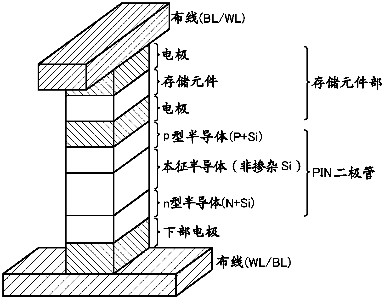 Semiconductor memory device