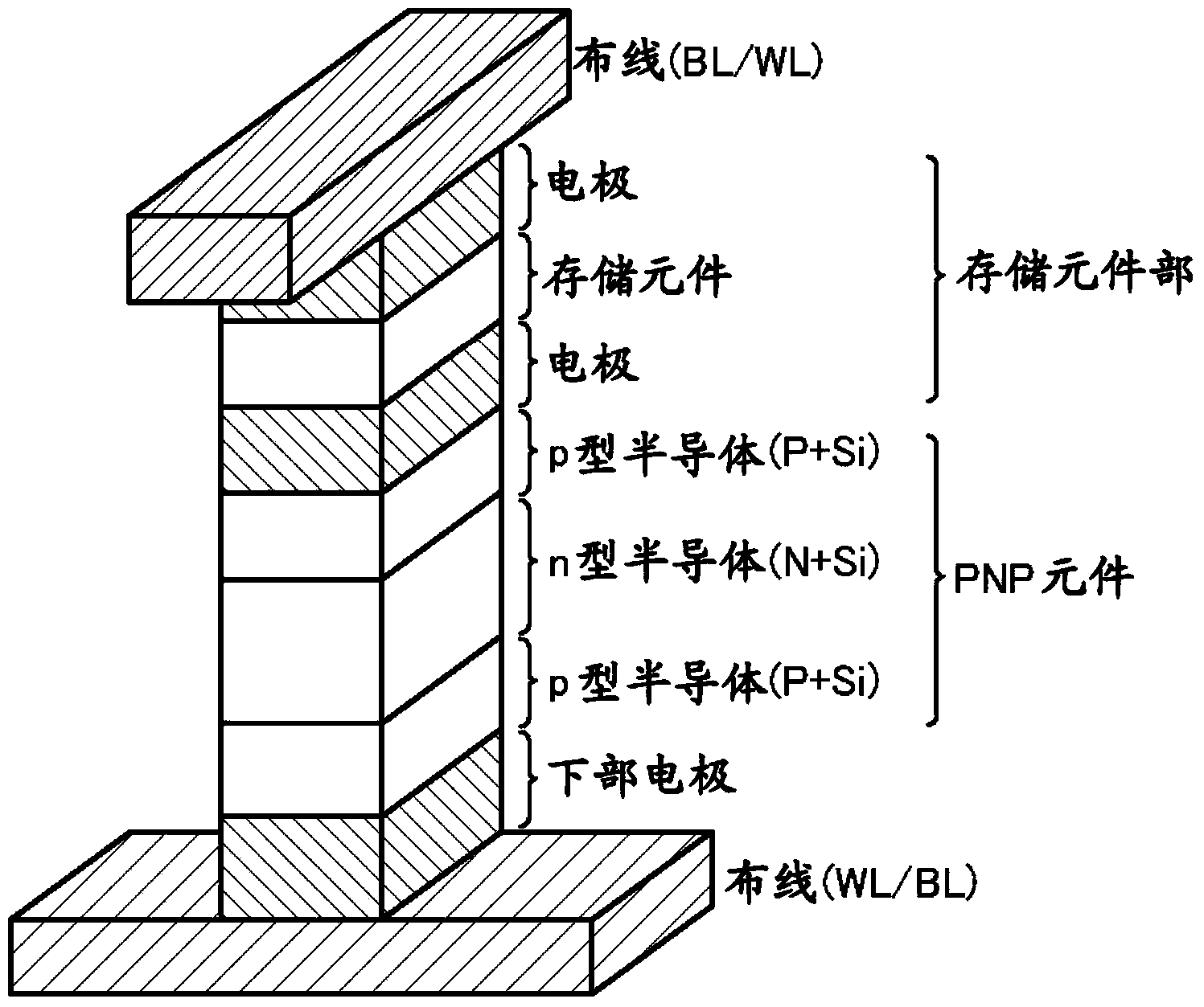 Semiconductor memory device