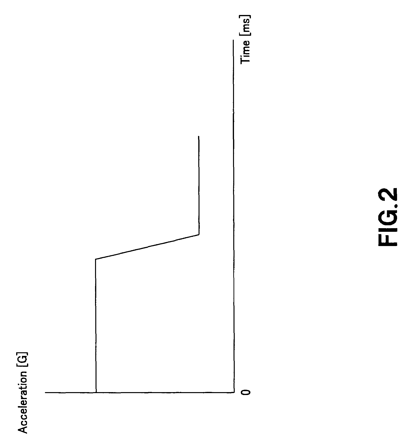 Electronic appliance and fall detection method