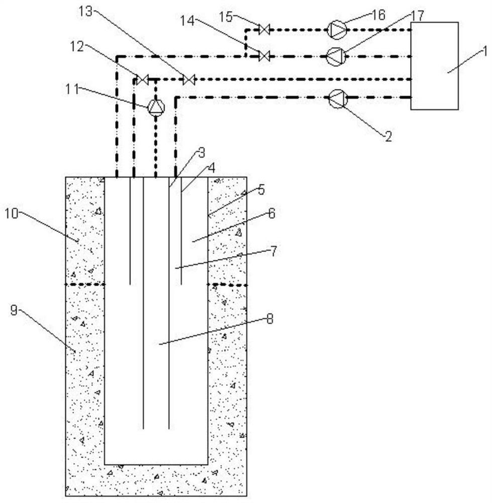 Heat storage type geothermal energy full-well-section dry well heat collection system and application