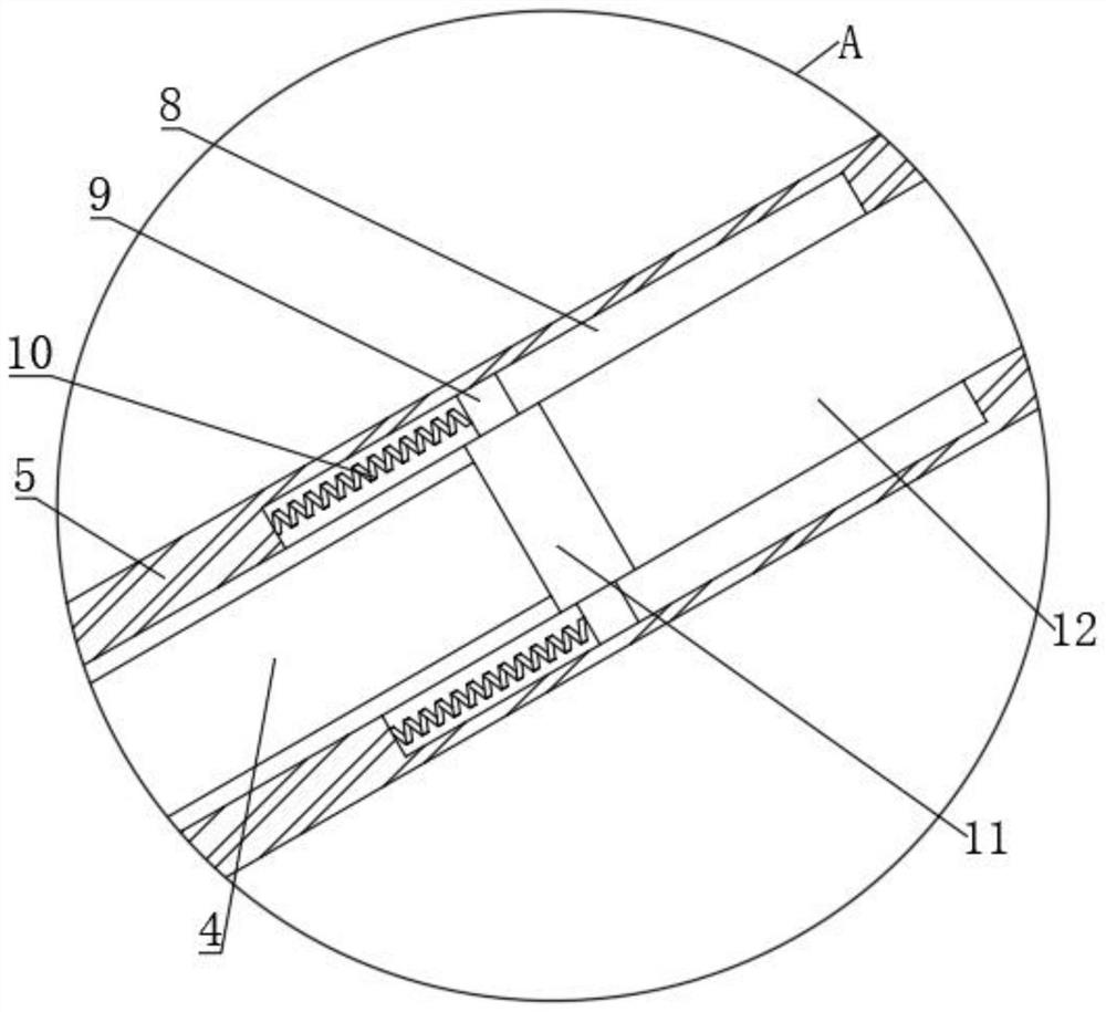 Preparation method of impermeable geomembrane