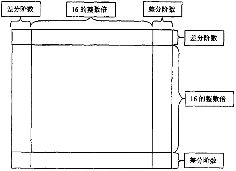 Mass data GPU (graphics processing unit) wave equation reverse time migration imaging method