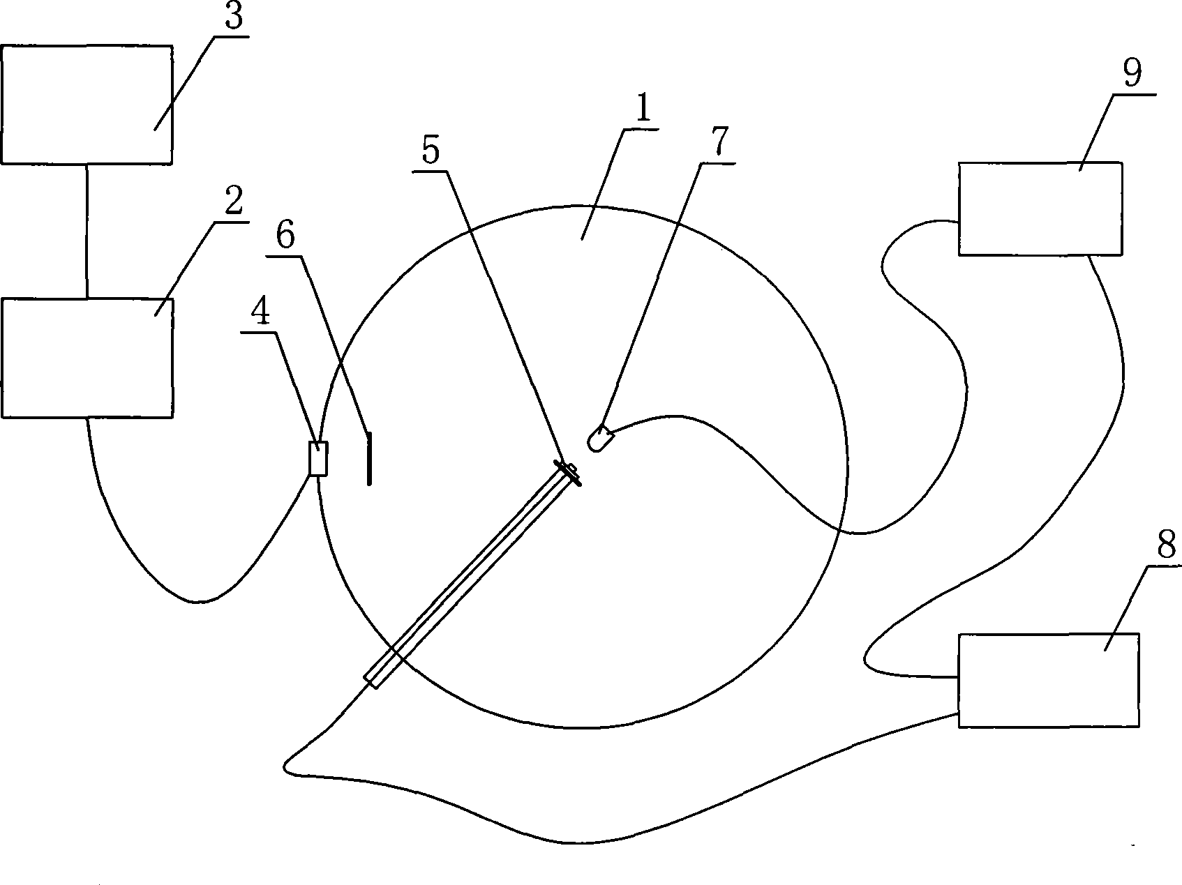 LED instantaneous light flux test method and apparatus in PWM activation technology