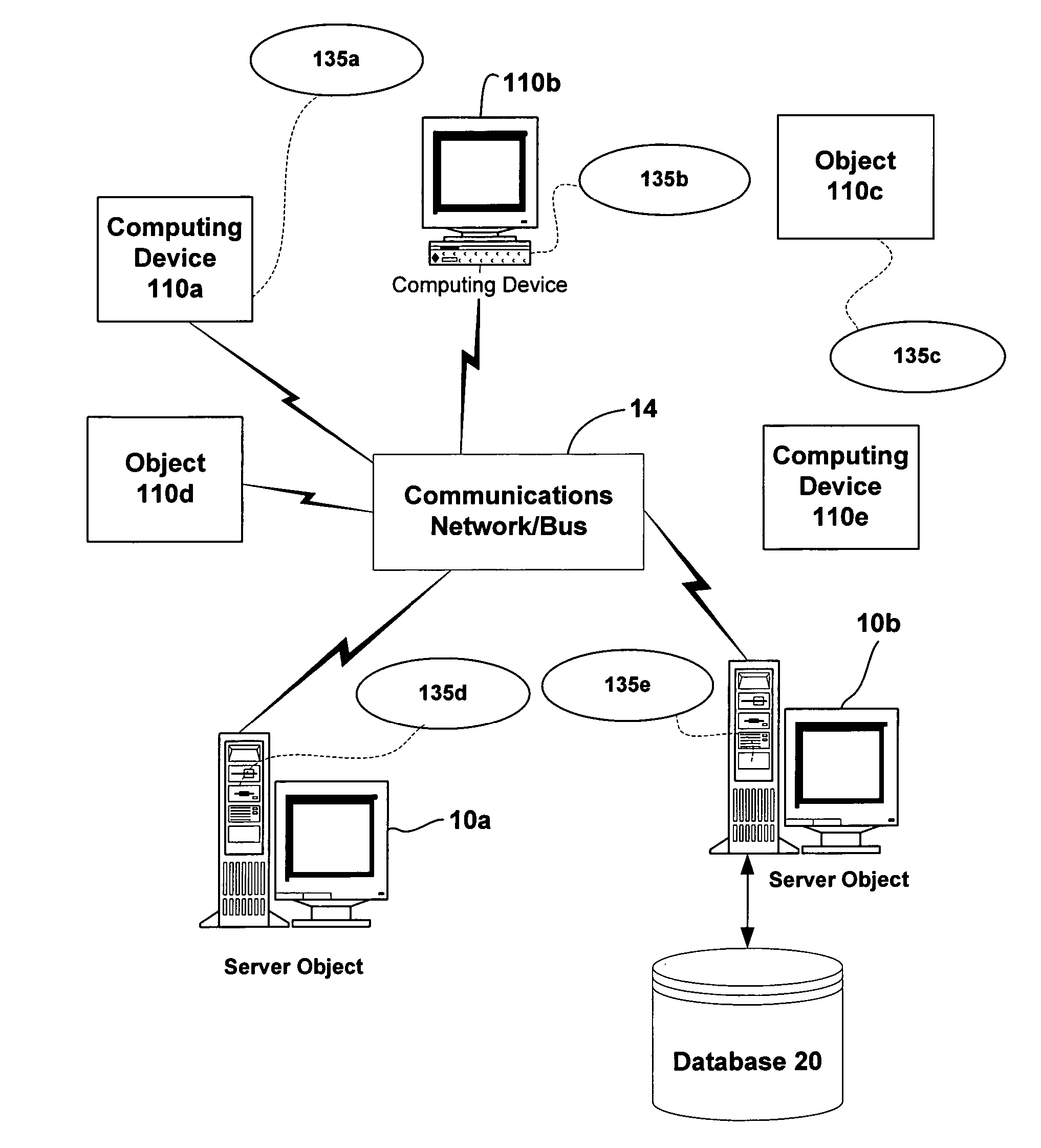 System and method for retrieving and analyzing data from a variety of different sources