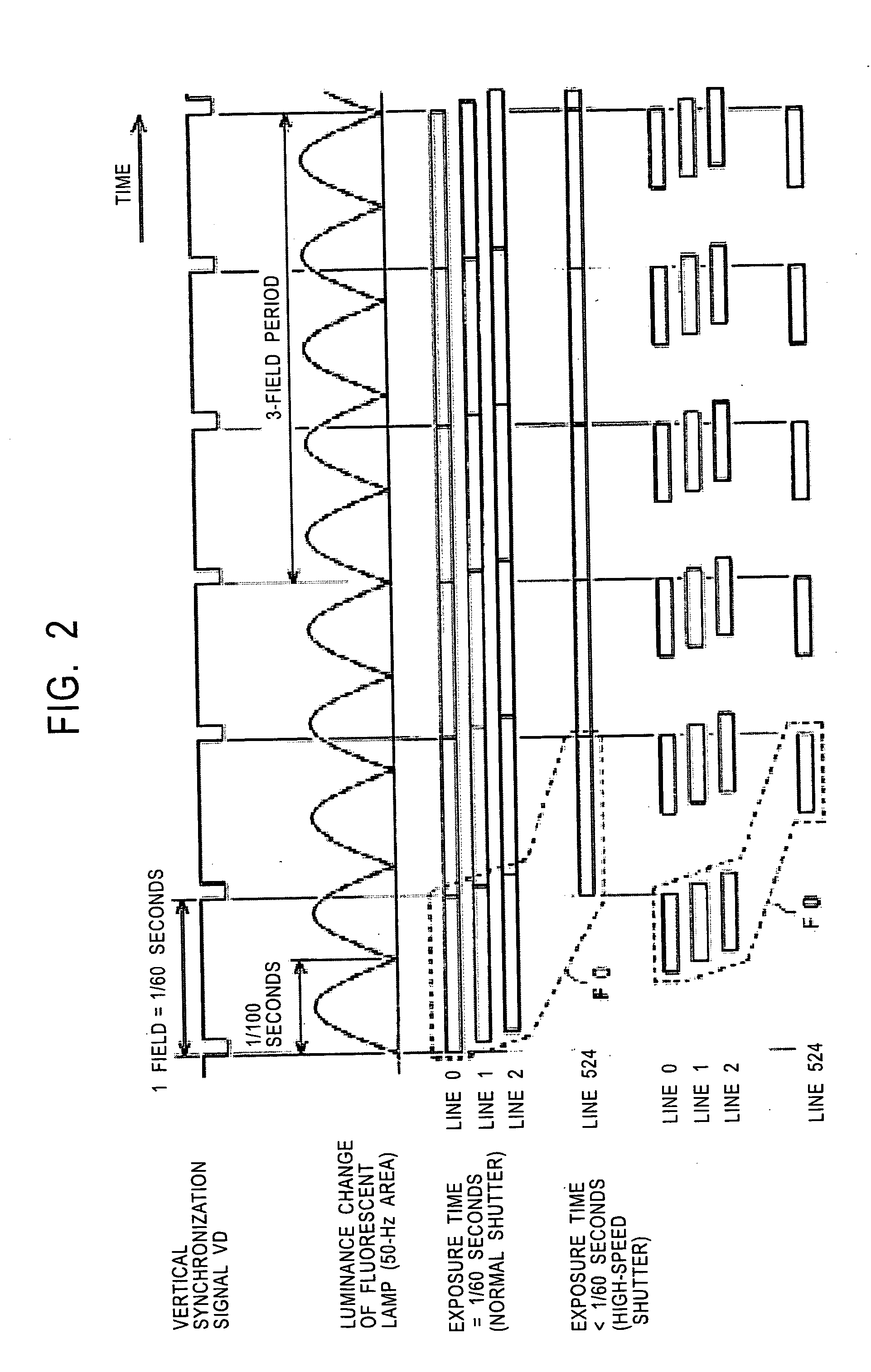 Imaging apparatus and flicker reduction method