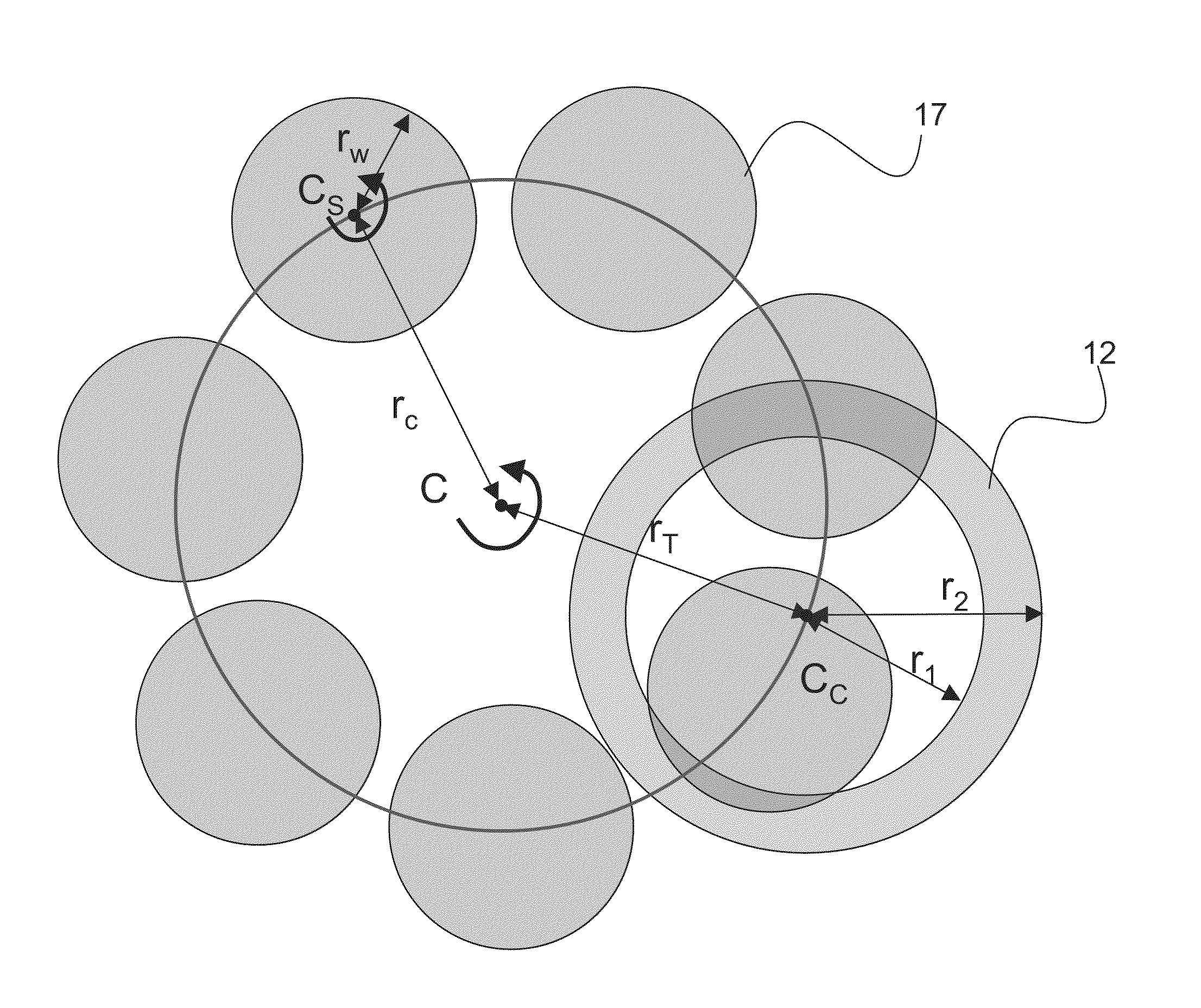 Ring cathode for use in a magnetron sputtering device