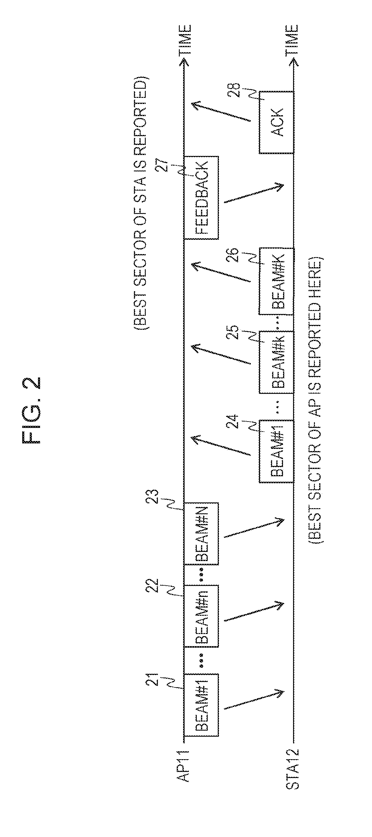 Virtual base station apparatus and communication method