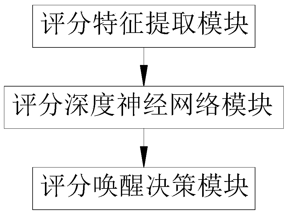 Voice increasing method, system and device and storage medium