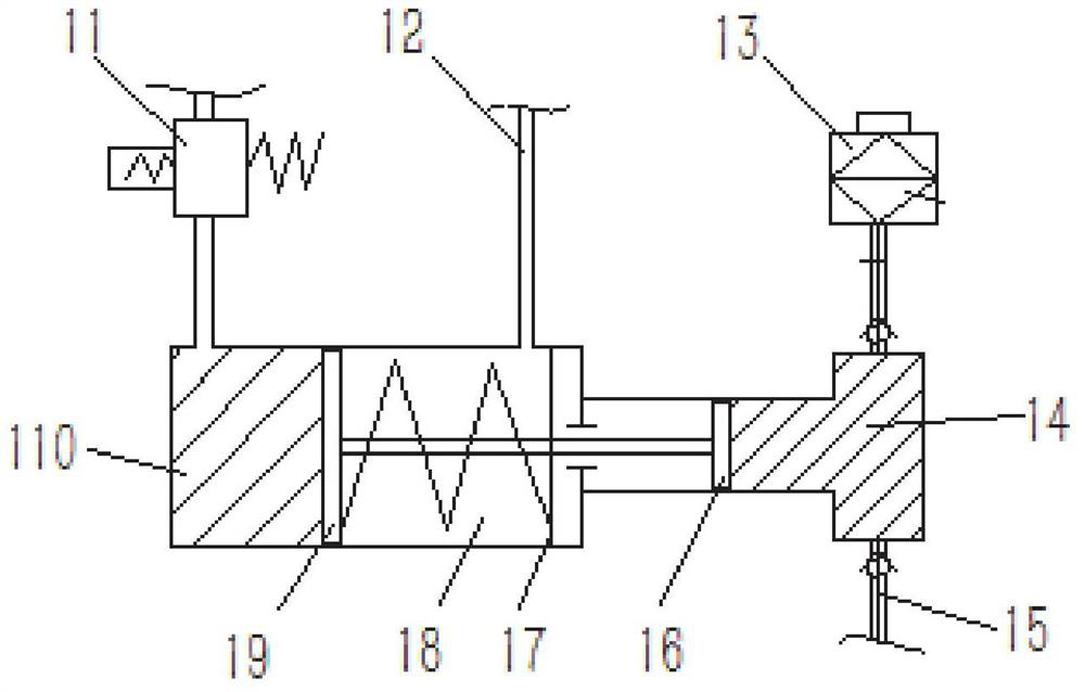 Pressurizer for hydrogen fuel vehicle and braking gas taking and pressurizing system and method