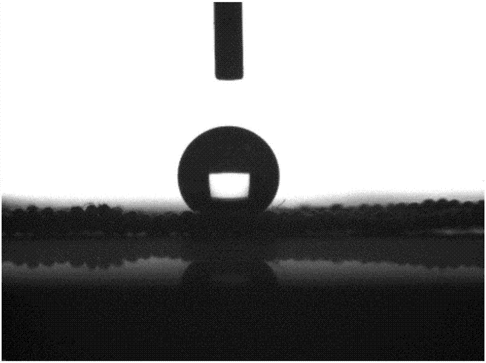 Hydrophobic anti-ultraviolet fabric and preparation method thereof