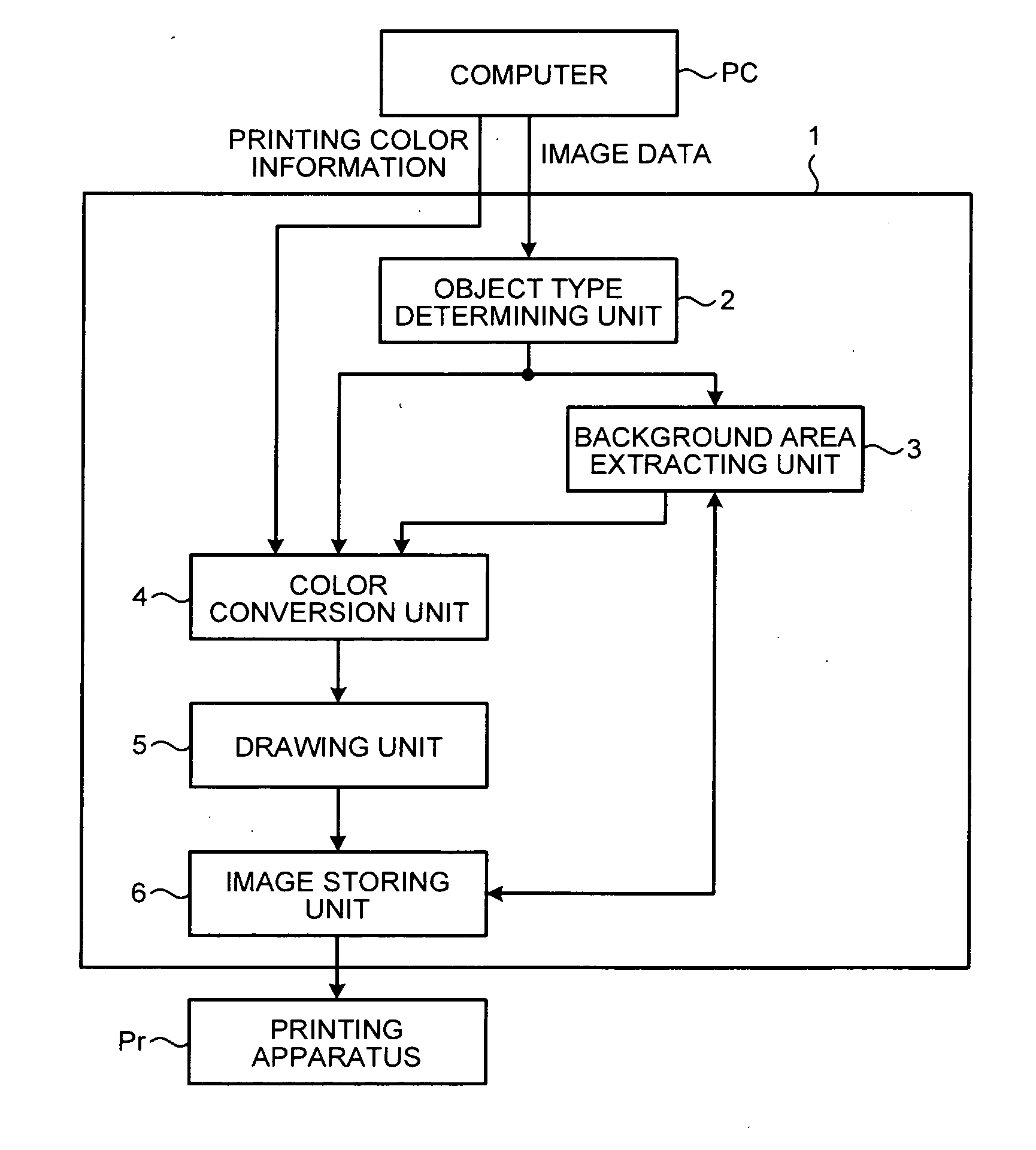 Image processing apparatus, image processing method, and computer program product