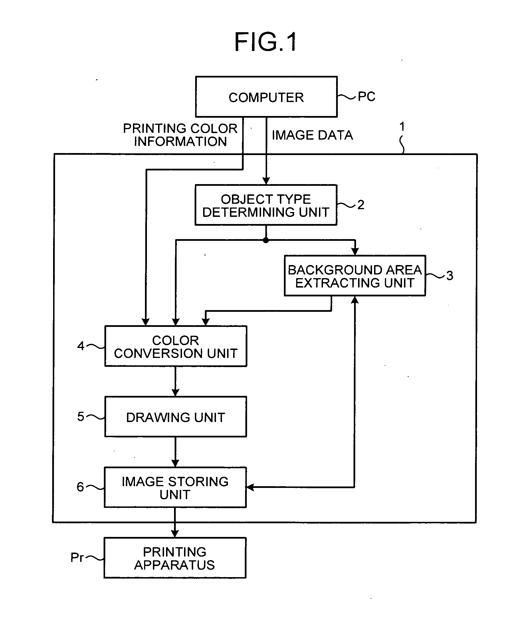 Image processing apparatus, image processing method, and computer program product