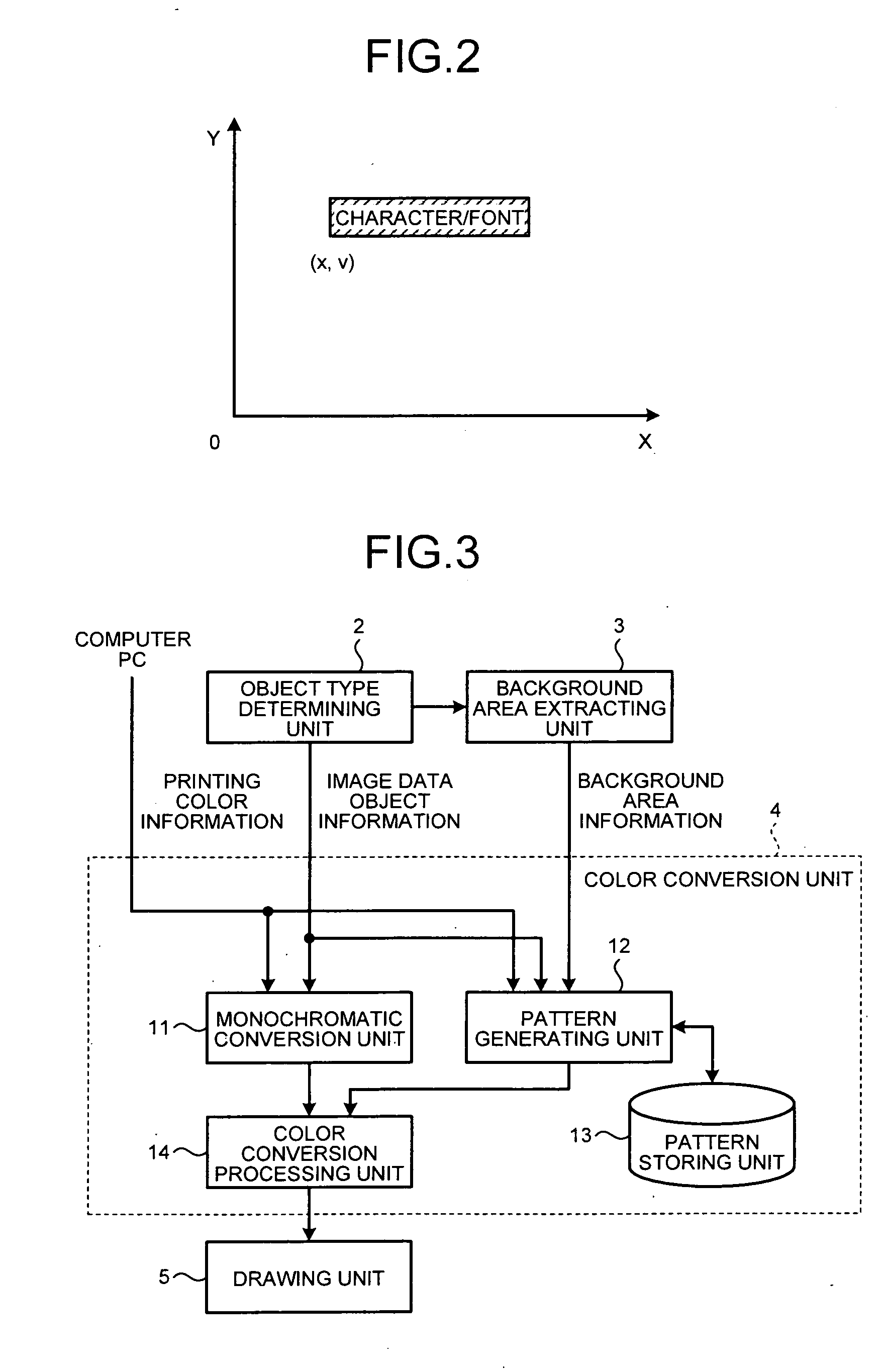 Image processing apparatus, image processing method, and computer program product