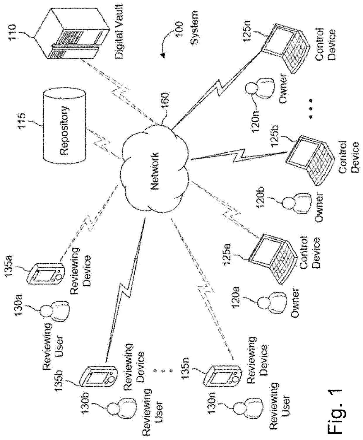 Tokenized media content management