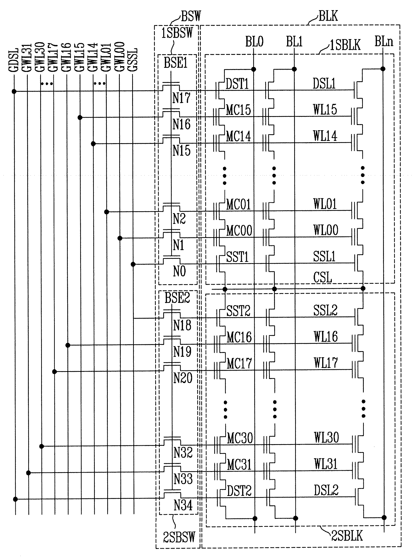 Non-Volatile Memory Device