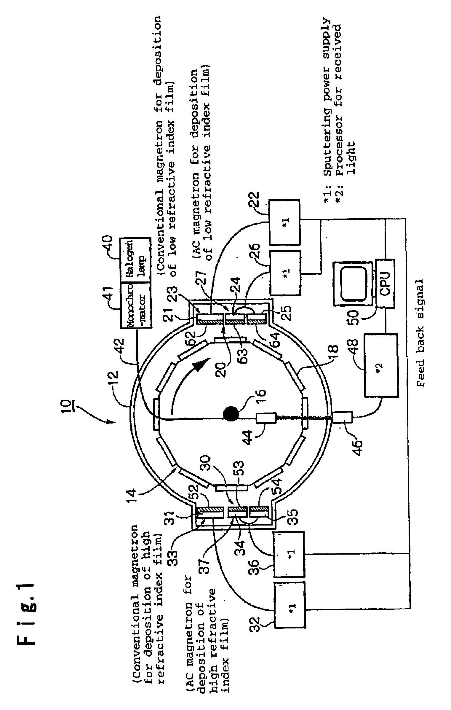 Sputtering apparatus and sputter film deposition method