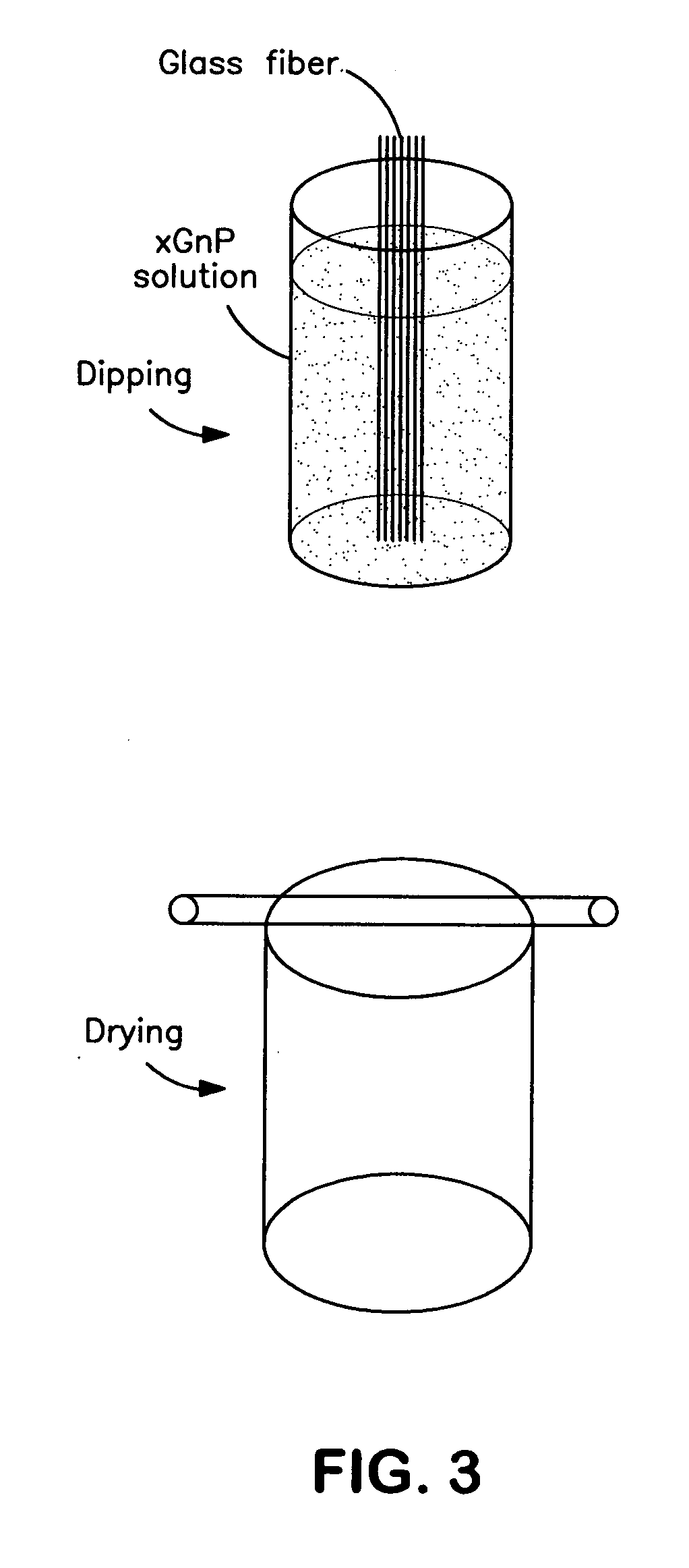 Conductive coatings produced by monolayer deposition on surfaces