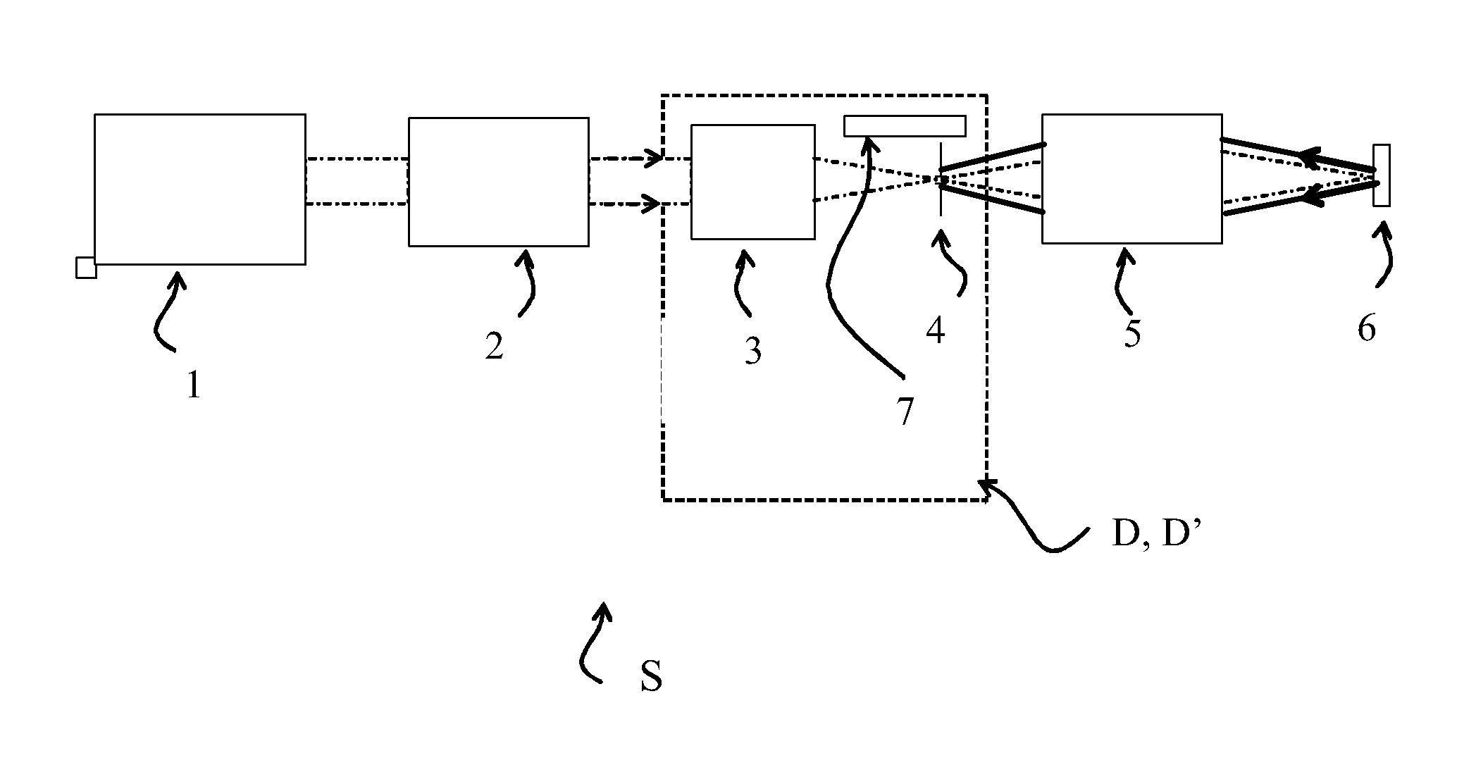 Method and device for shielding a high-power laser apparatus and high-power-laser optical system employing such a device