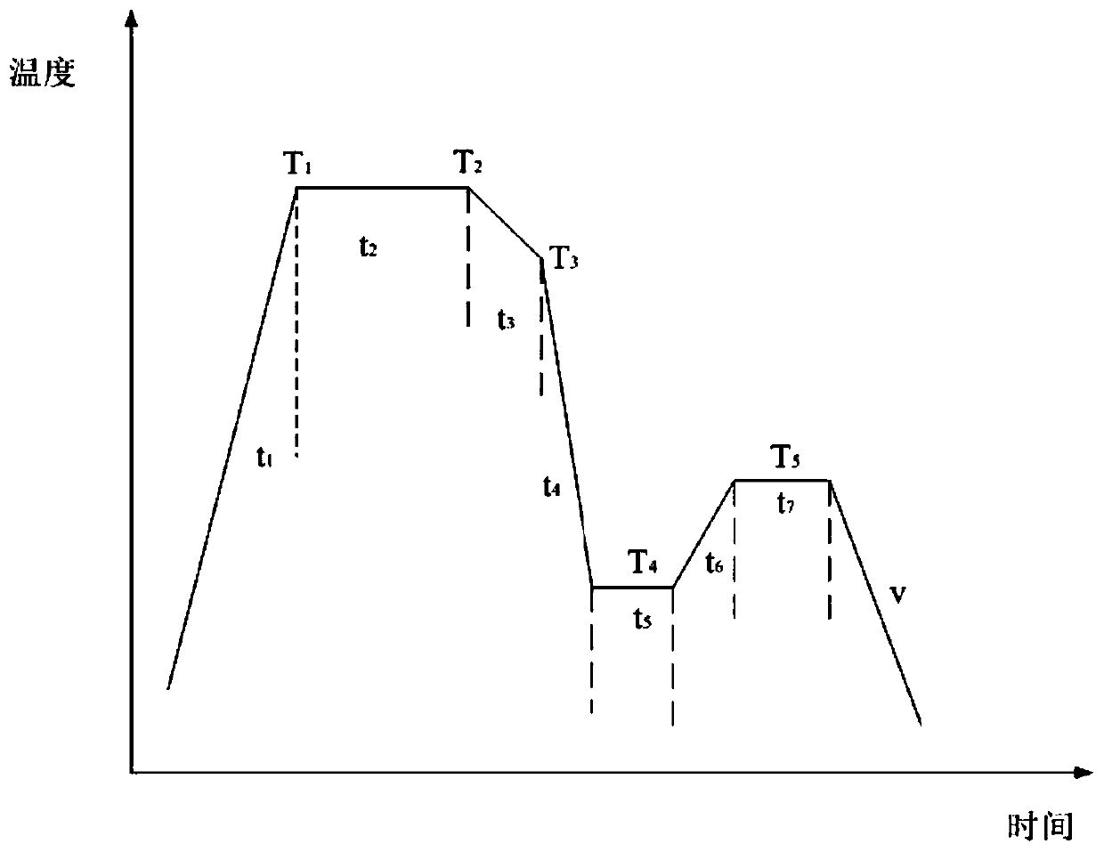 Cold-rolled hot-galvanized duplex steel and manufacturing method thereof