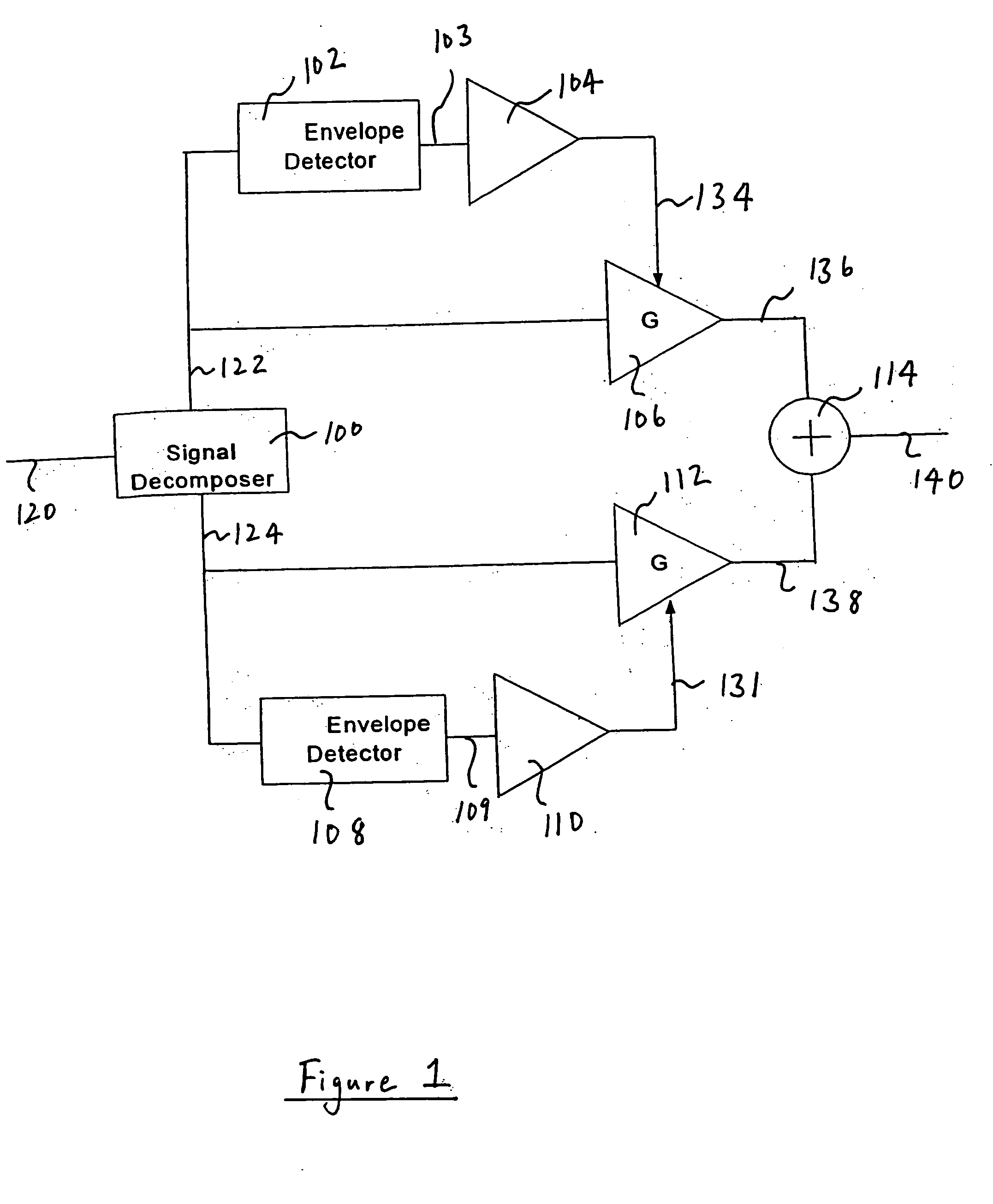 Methods and systems for signal amplification through envelope removal and restoration