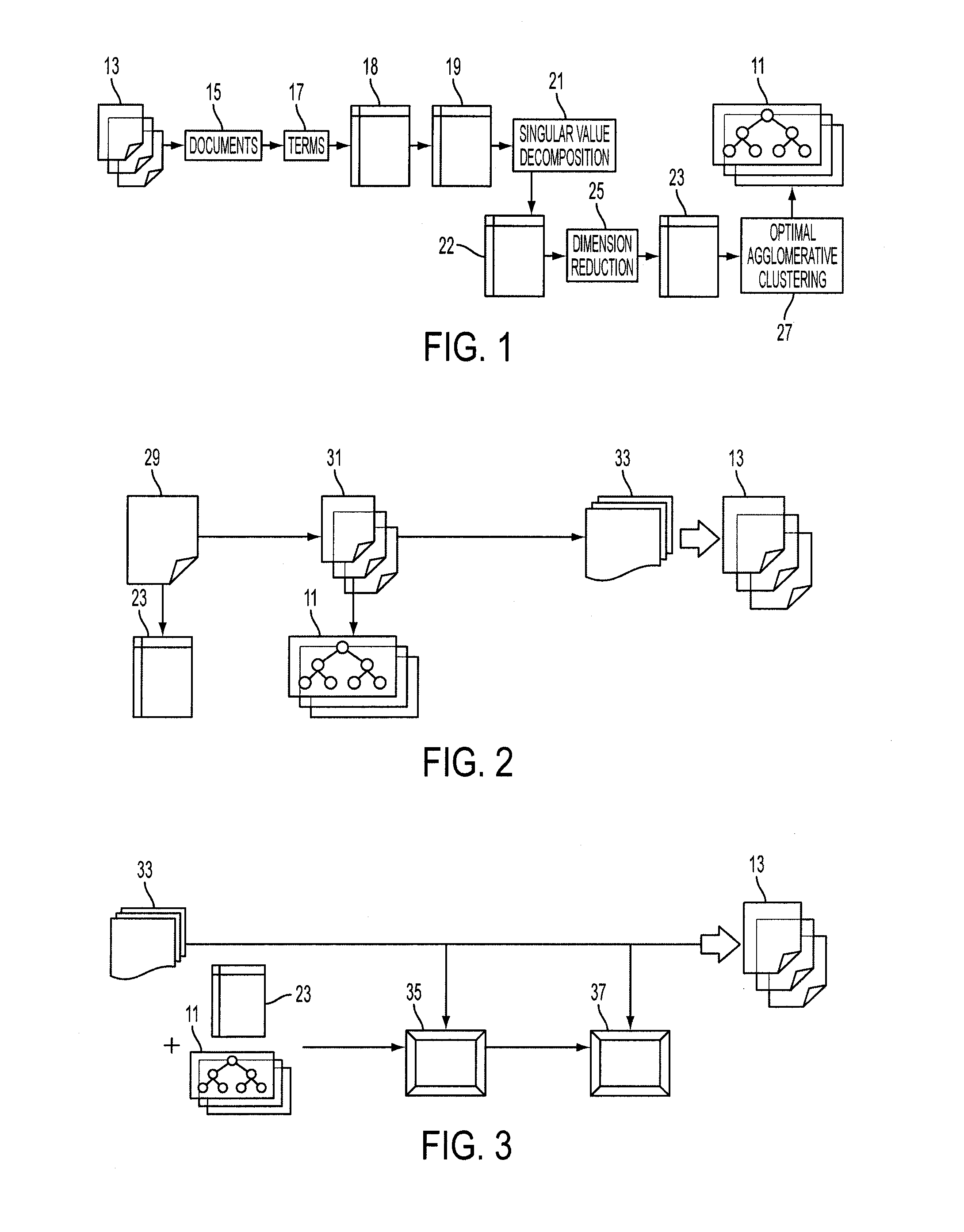 System and method of structuring data for search using latent semantic analysis techniques