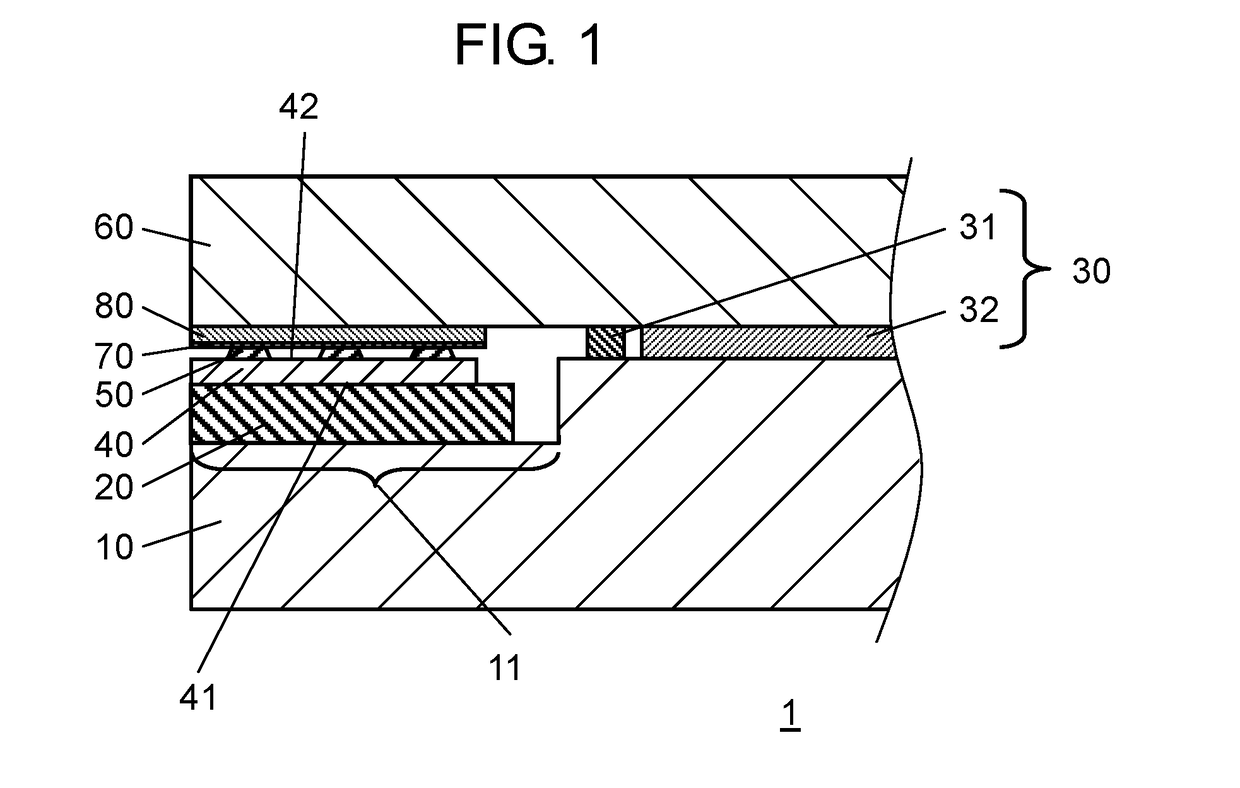 Semiconductor device