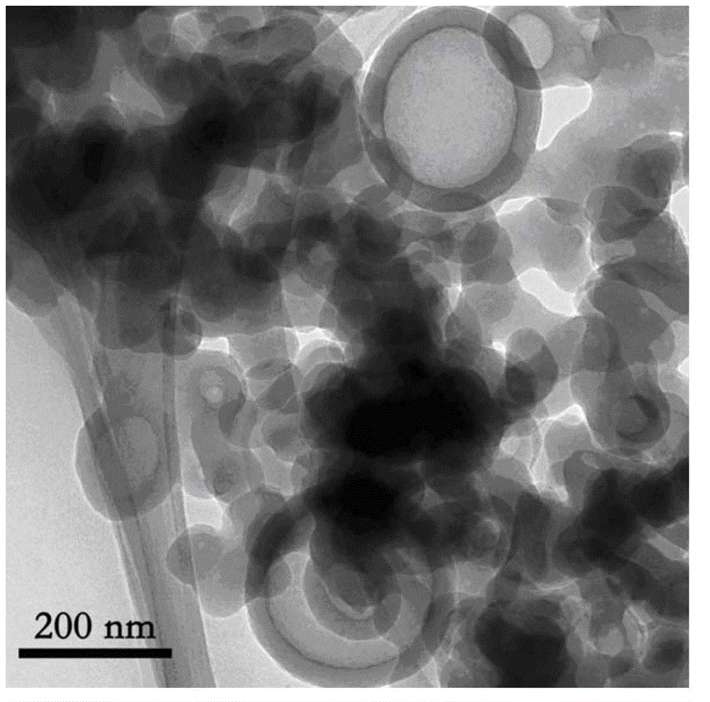 Method for preparing graphene