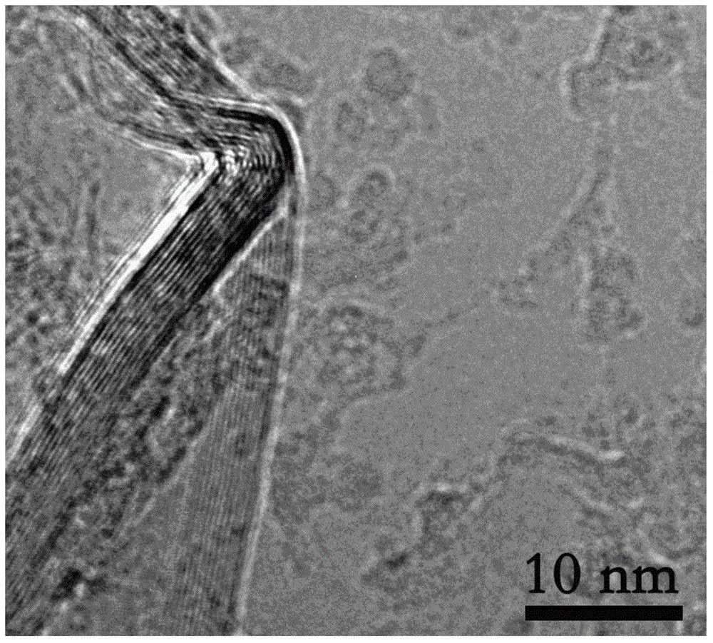 Method for preparing graphene