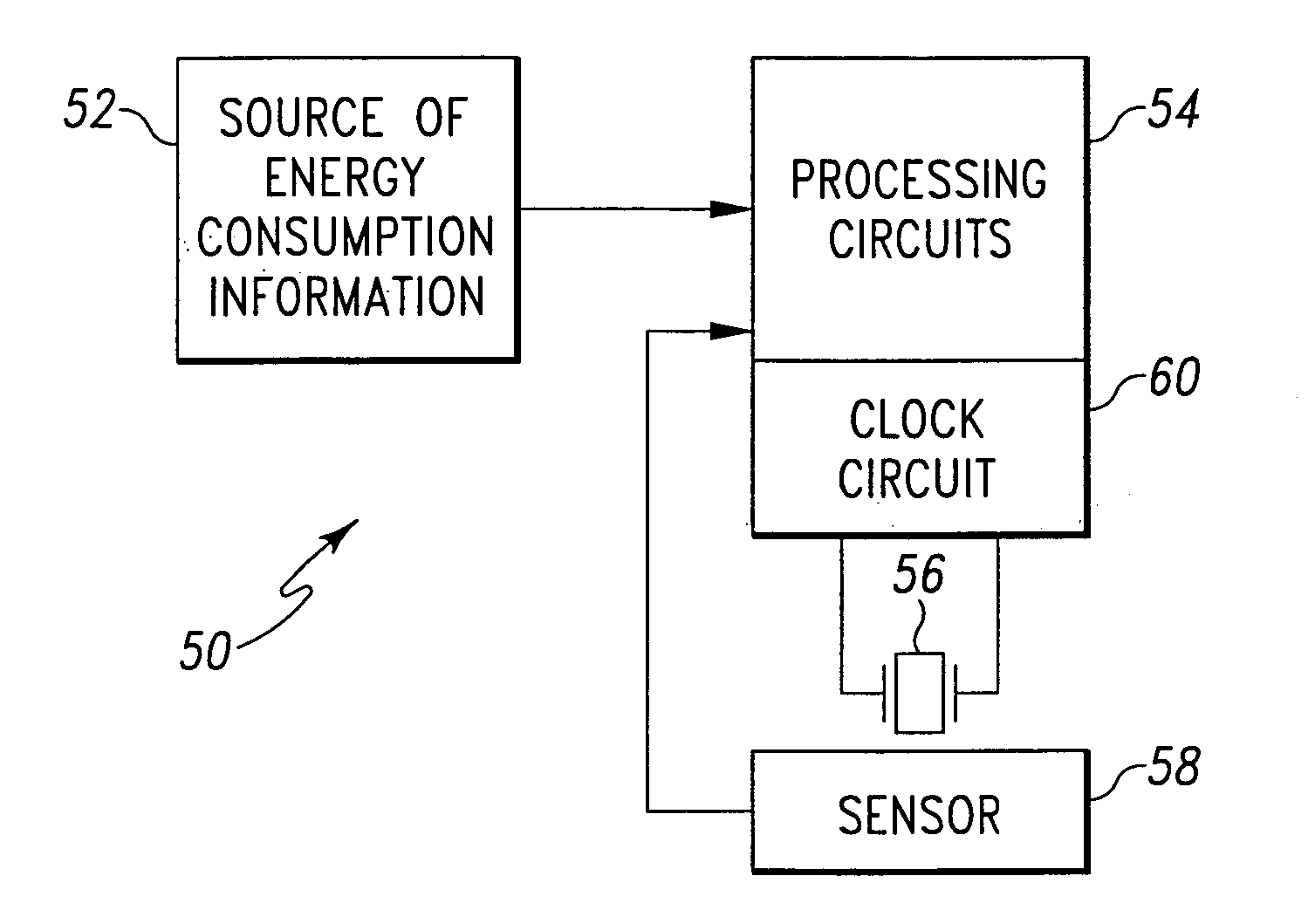 Utility meter using temperature compensation