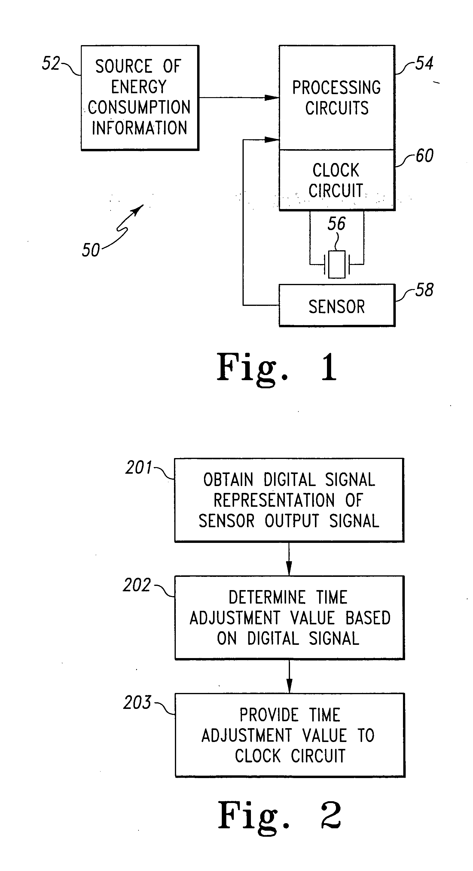 Utility meter using temperature compensation