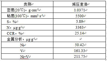 A kind of low-sulfur marine fuel oil production method