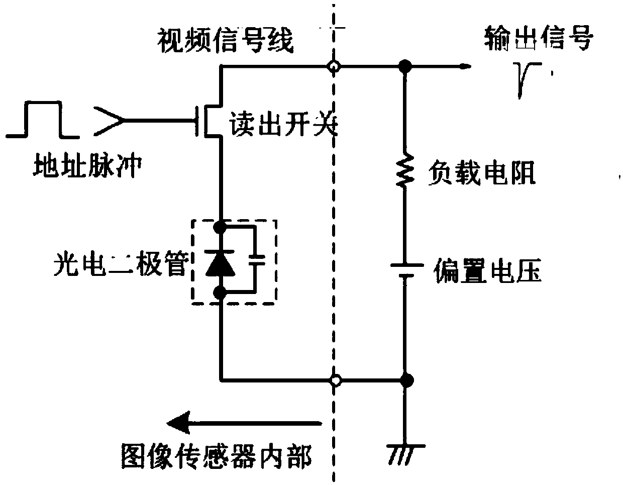 NMOS (N-channel metal oxide semiconductor) linear array image sensor with segmental integral reading circuit