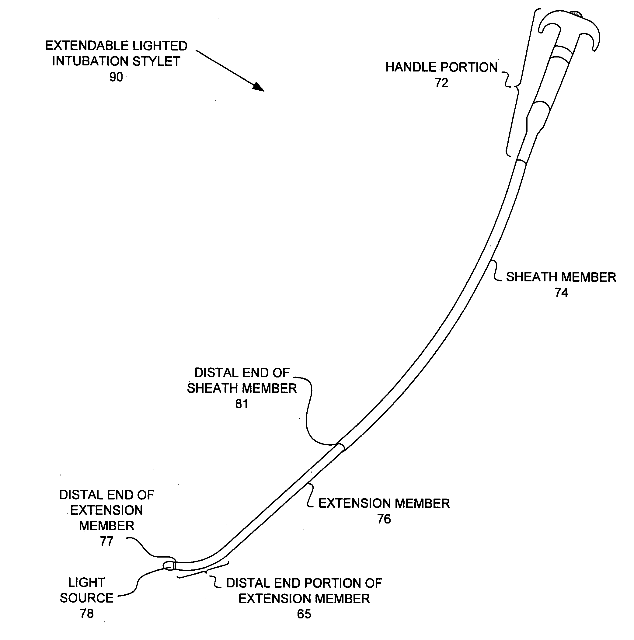 Extendable lighted intubation stylet