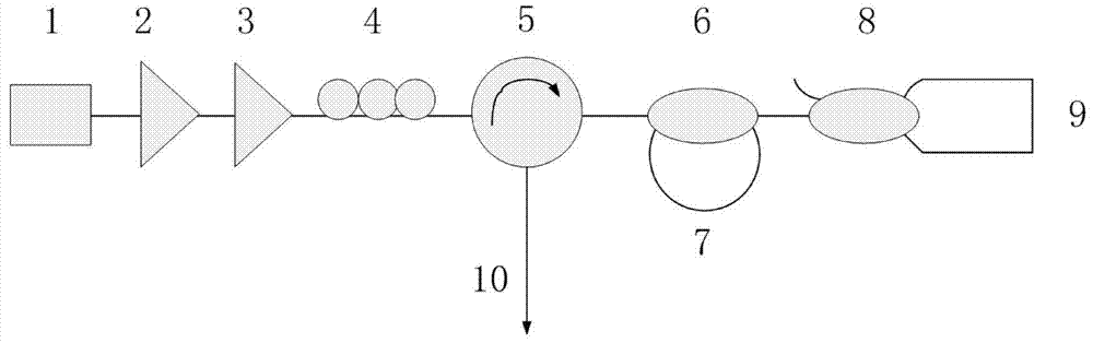 Microwave signal source with narrow linewidth and high signal-to-noise ratio