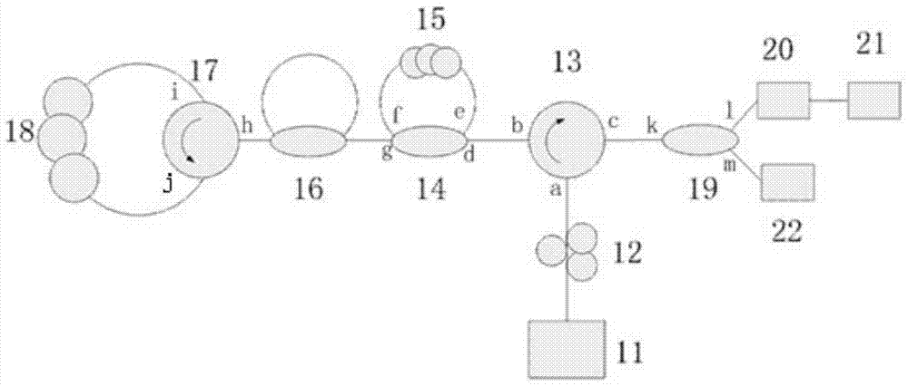 Microwave signal source with narrow linewidth and high signal-to-noise ratio